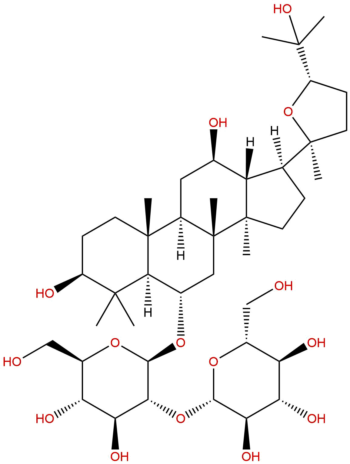 珠子参皂苷R1